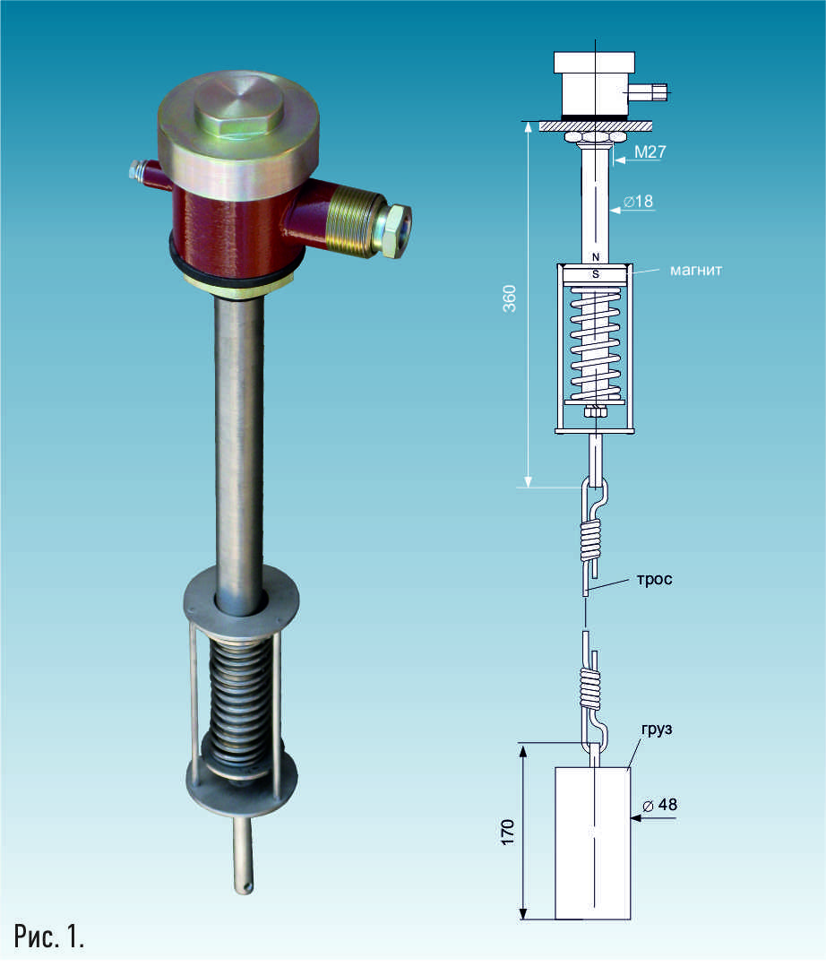 Датчик уровня фото. Датчик уровня ПМП-152. Преобразователь магнитный поплавковый ПМП-152. Датчик уровня ПМП-052. Сигнализатор уровня жидкости ПМП-152.